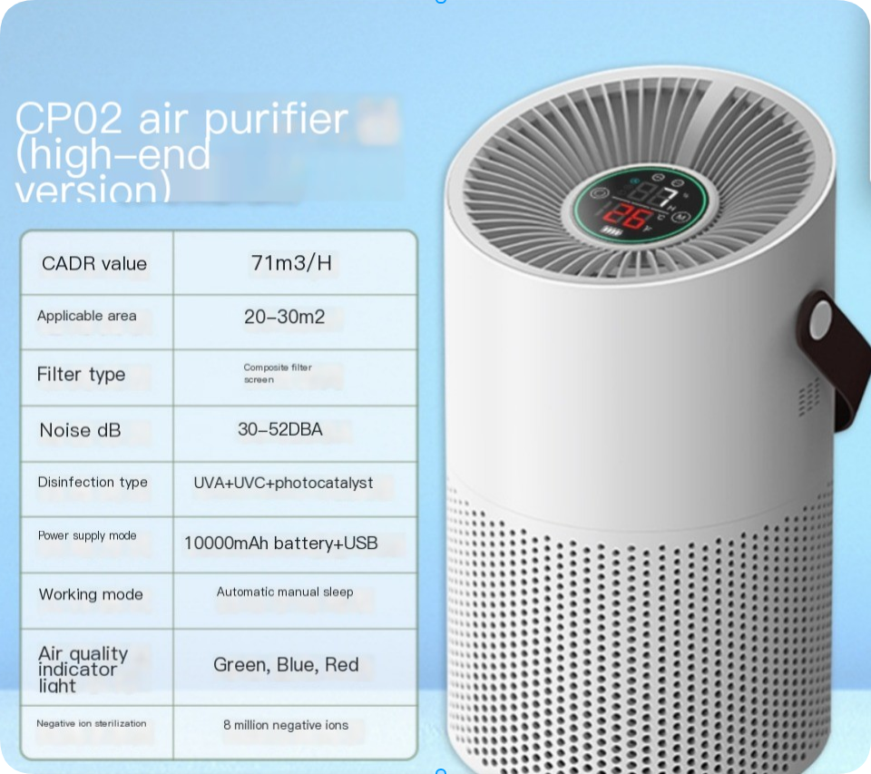 AERONIX UVC Air Purifier & Sterilizer