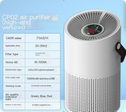 AERONIX UVC Air Purifier & Sterilizer